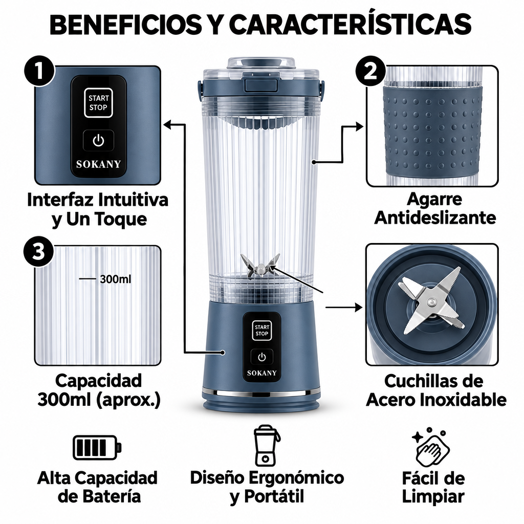 Beneficios y Características SOKANY
