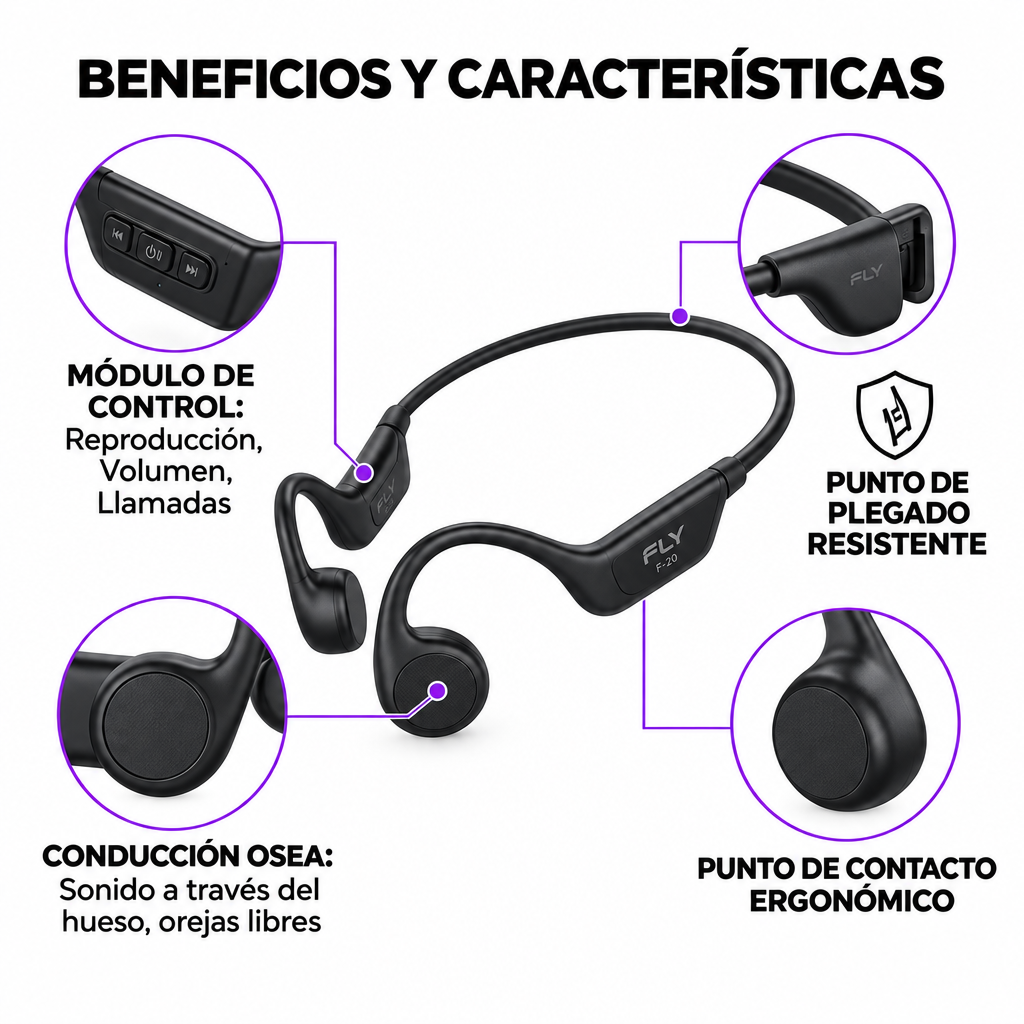 FLY F-20 - Beneficios