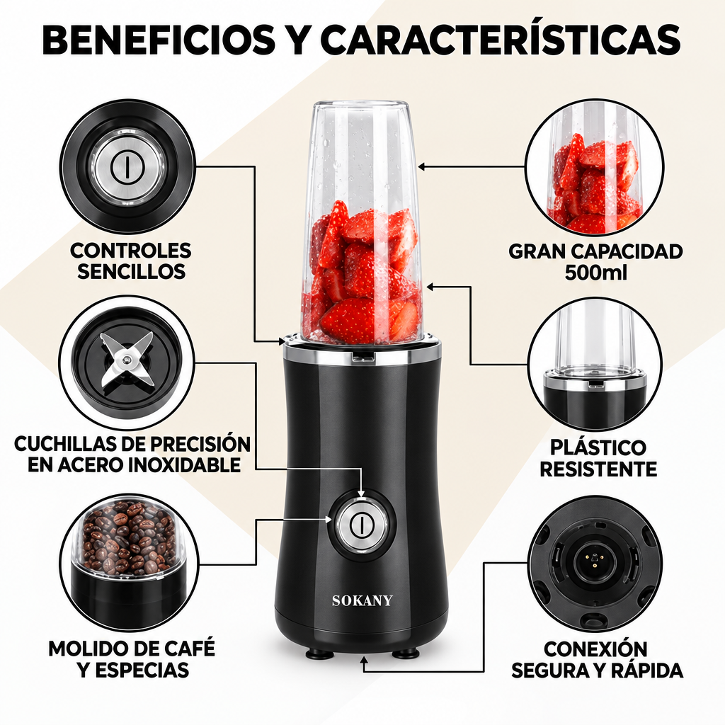 SK-03016 Beneficios